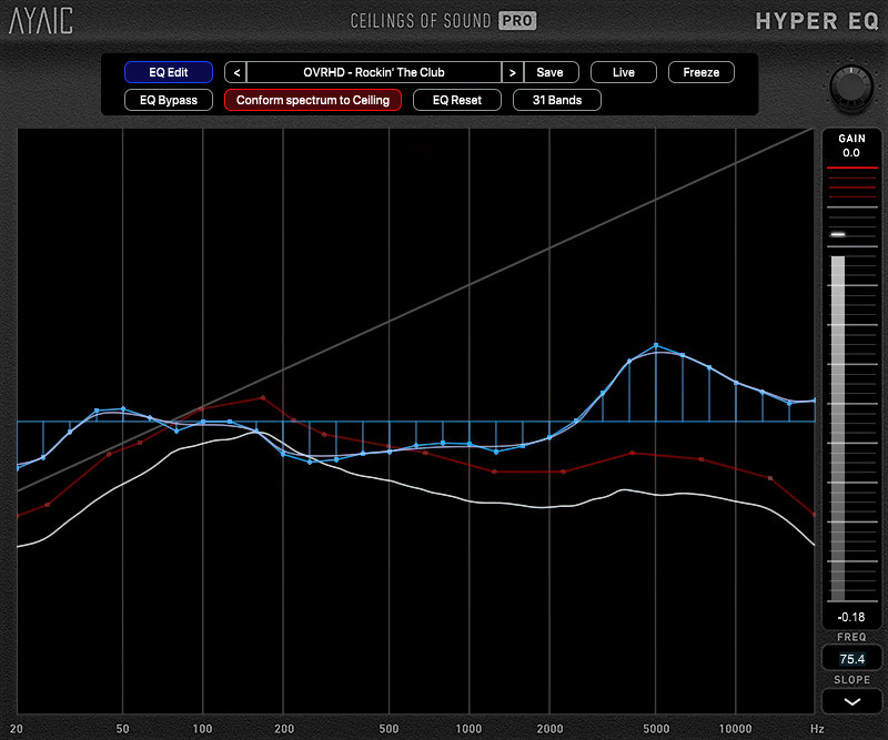 Ayaic COS Pro - UI 1