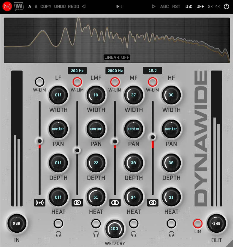 UI 4