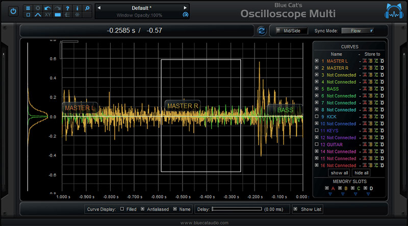 Oscilloscope Multi Zoom Select