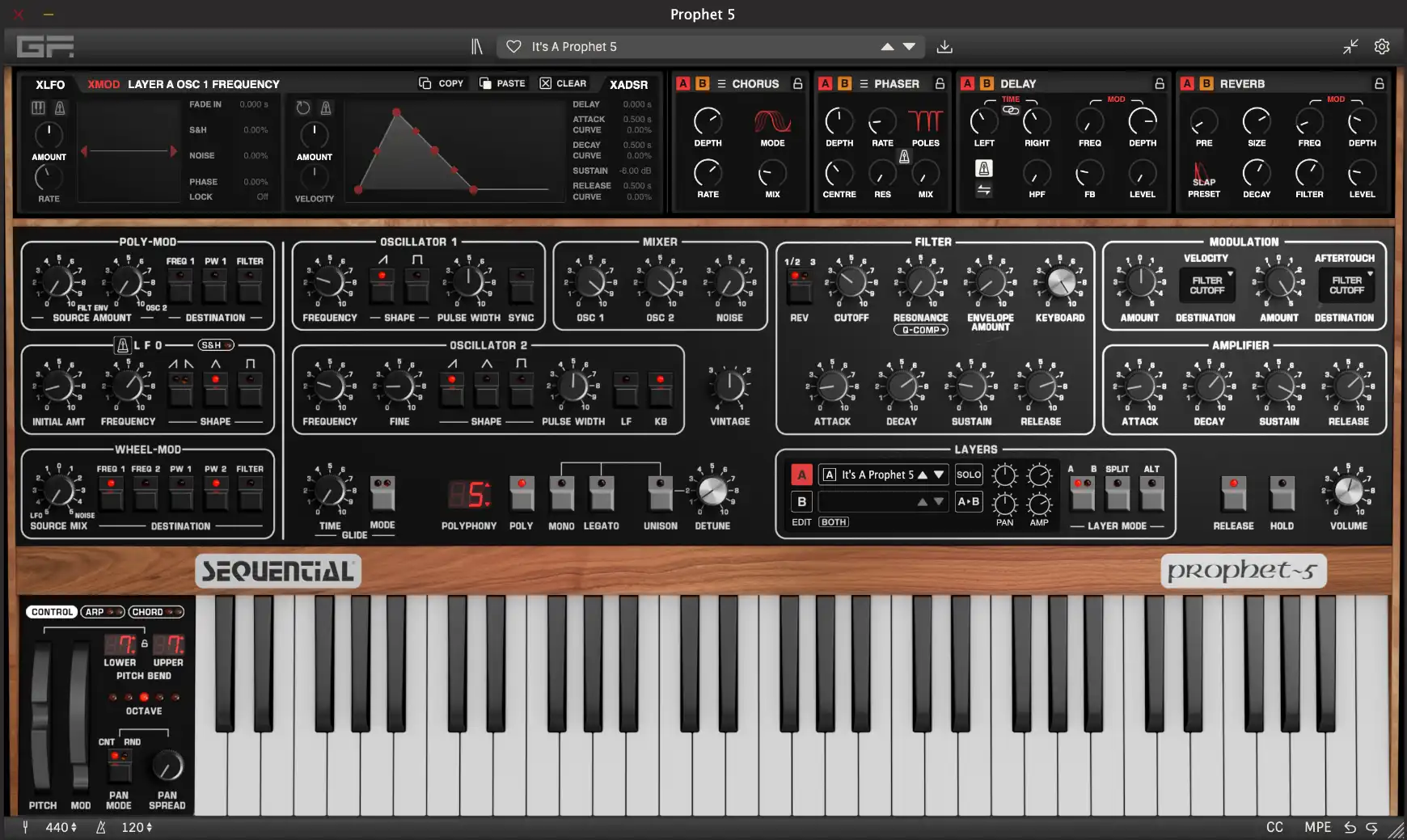 UI 2