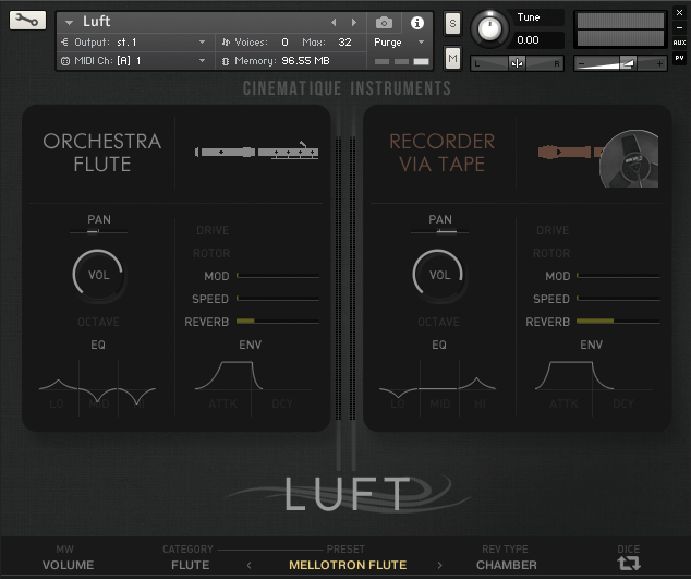 Luft - User Interface