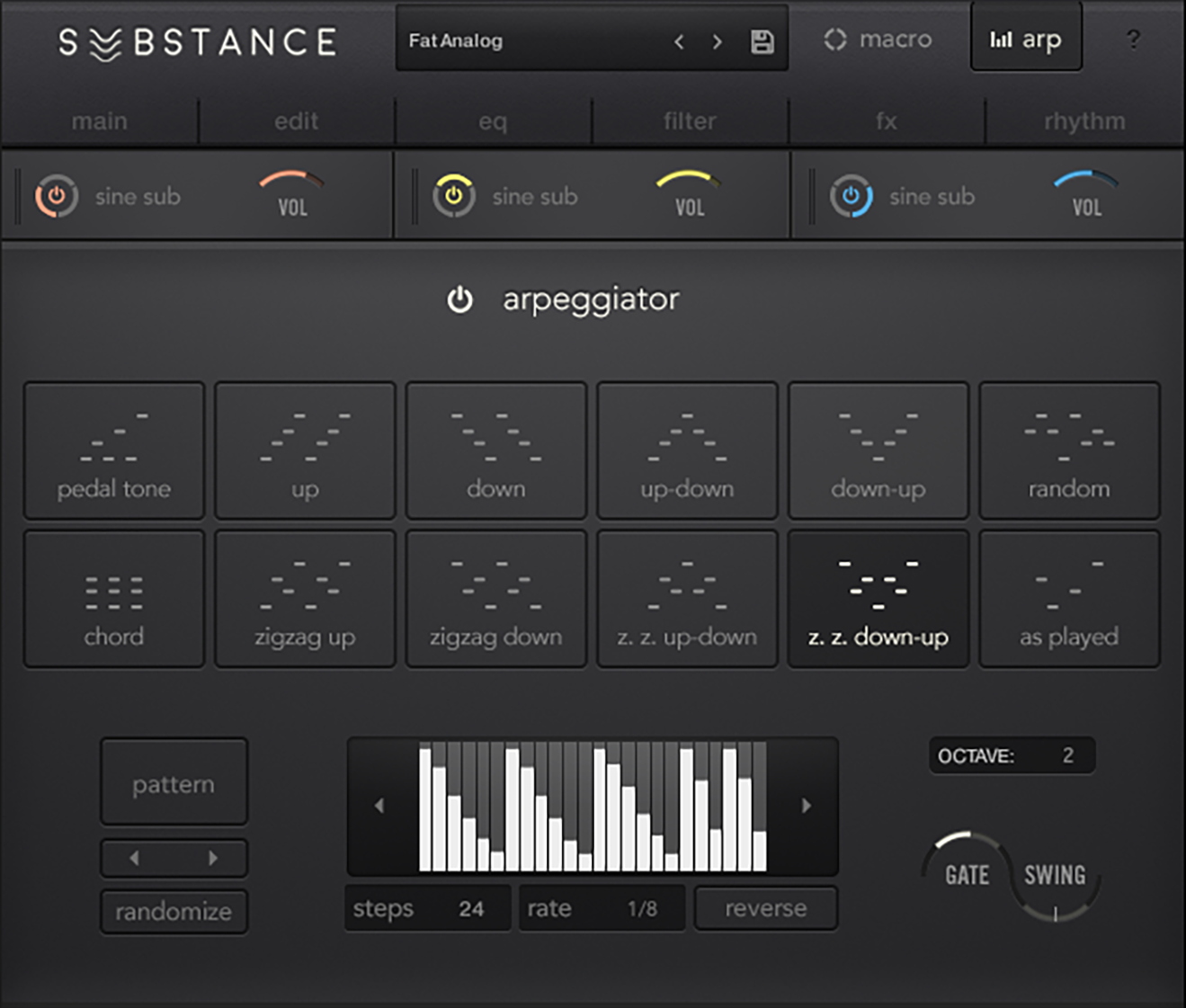 Output SUBSTANCE Arp