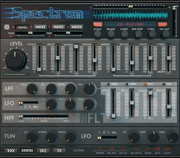 Spectrum