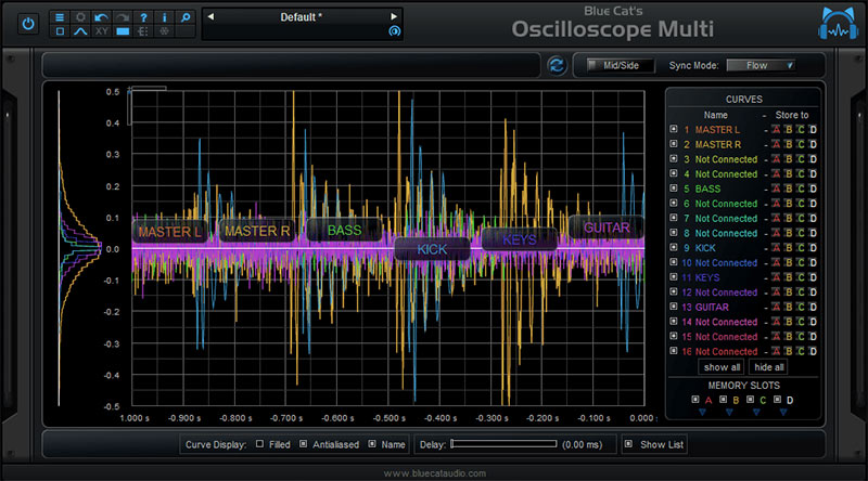 Oscilloscope Multi Main
