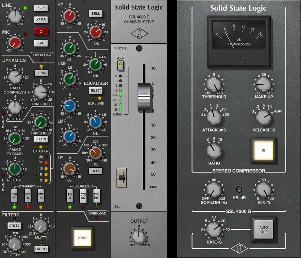 SSL® 4000 Series Bundle